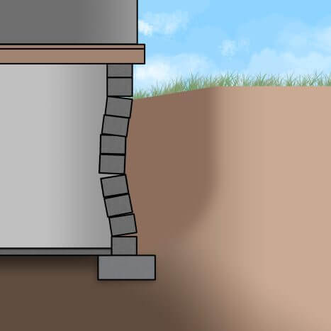 illustration of a side-view of a bulging basement wall