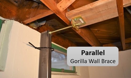 a close-up picture of the Parallel Gorilla Wall Brace installed on a white basement wall and wood colored floor joist with the words: Parallel Gorilla Wall Brace in a gray box on top of the picture
